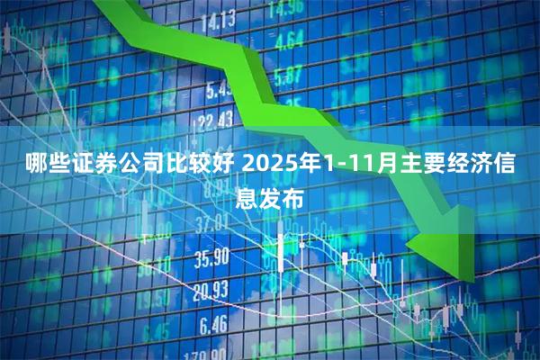 哪些证券公司比较好 2025年1-11月主要经济信息发布