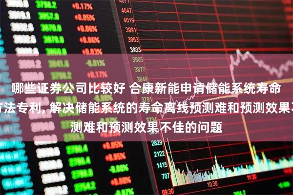 哪些证券公司比较好 合康新能申请储能系统寿命离线预测方法专利, 解决储能系统的寿命离线预测难和预测效果不佳的问题