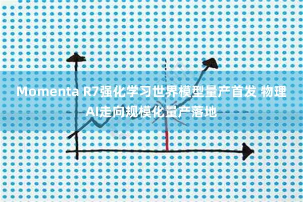 Momenta R7强化学习世界模型量产首发 物理AI走向规模化量产落地
